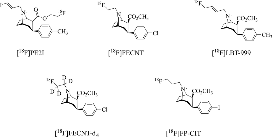 Examples of 18F-labelled tropane probes.