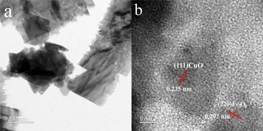 TEM (a) and HR-TEM images (b) of CuO/Fe3O4 composites.