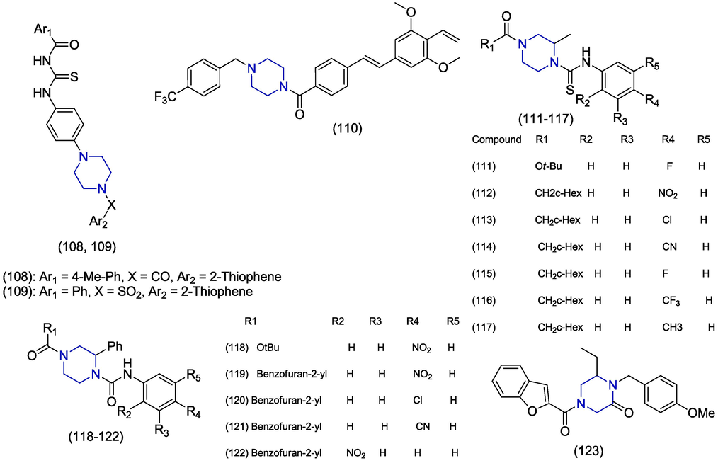 Piperazine-based human anti-human norovirus and anti-human adenovirus agents.