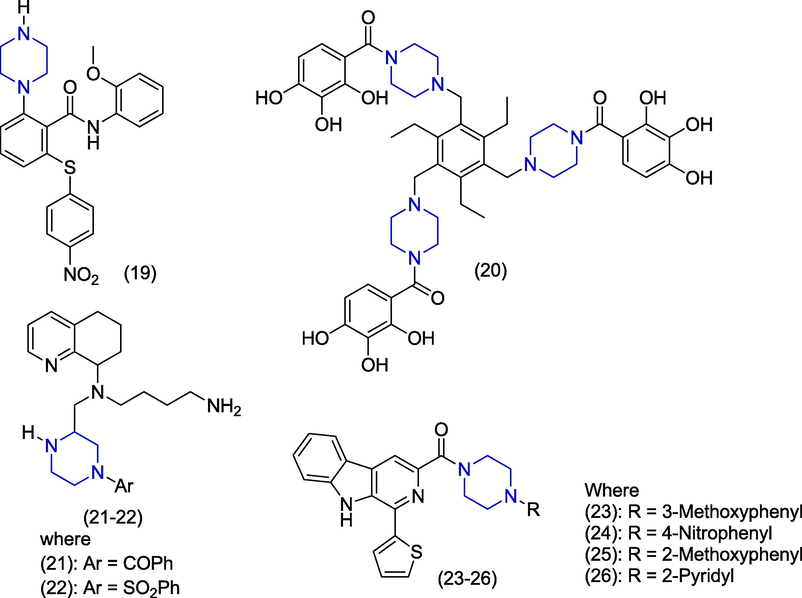 Piperazine derivatives as anti-HIV agents.