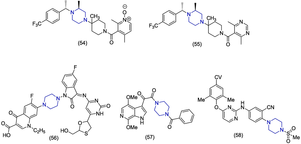 Piperazine nucleus as pharmacophoric unit to fight against HIV infections.