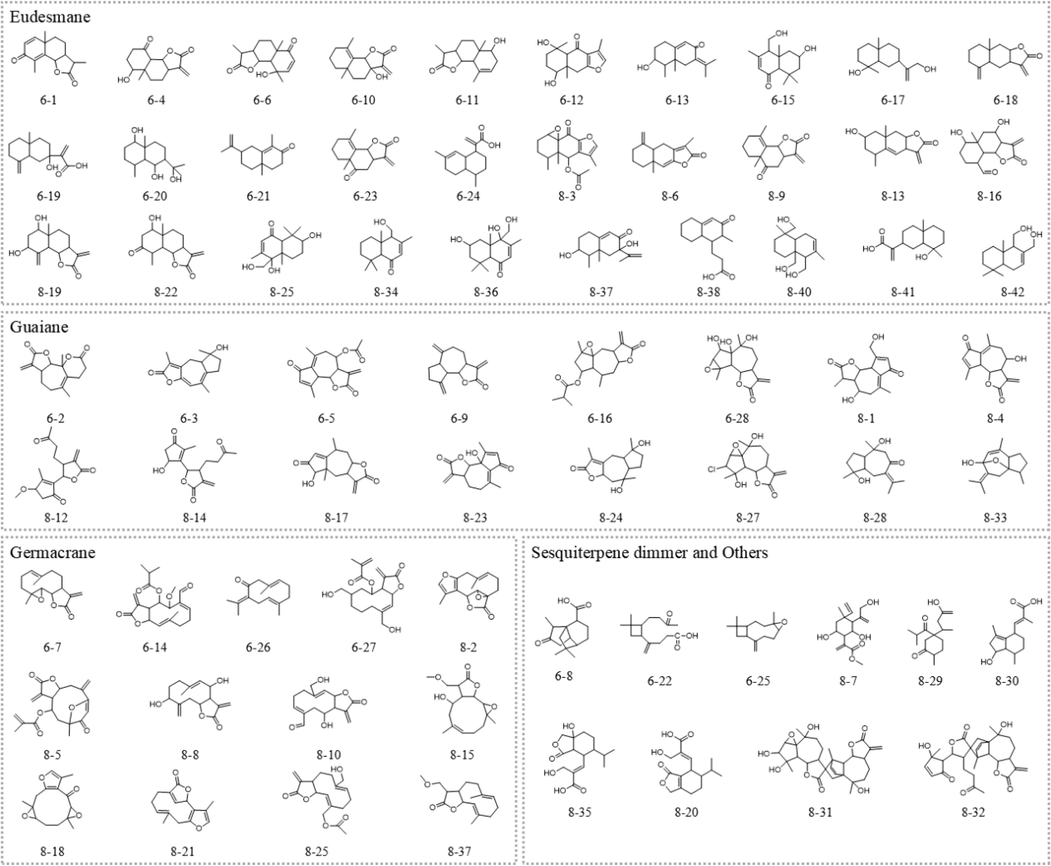 Structure of sesquiterpenoids in A. argyi.