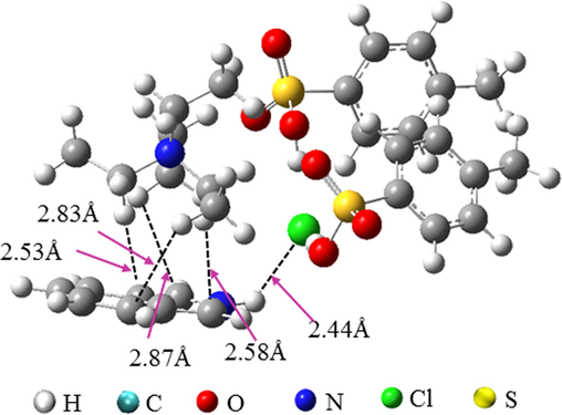 Optimized complex structure of indole with TEAC/2TsOH.