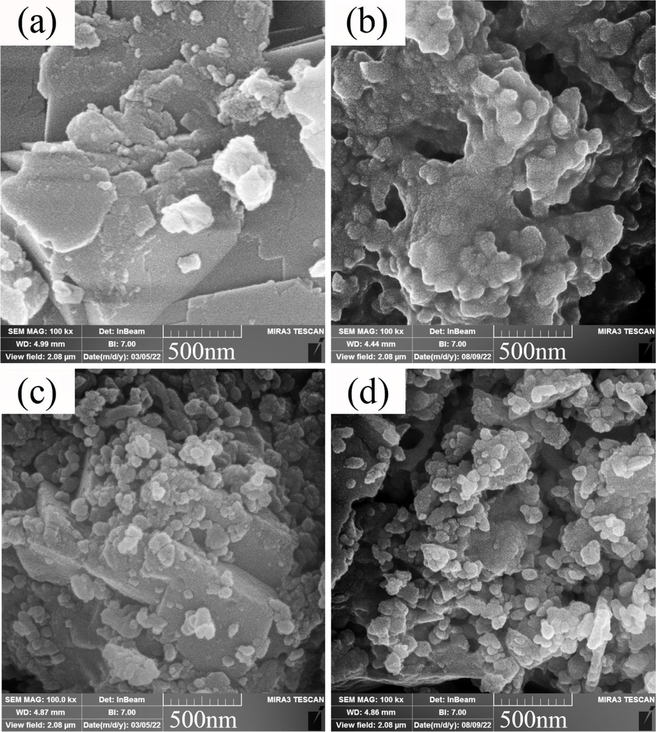 FE-SEM micrographs of nano-sized samarium manganese perovskites (a-d) the samples 1–4.