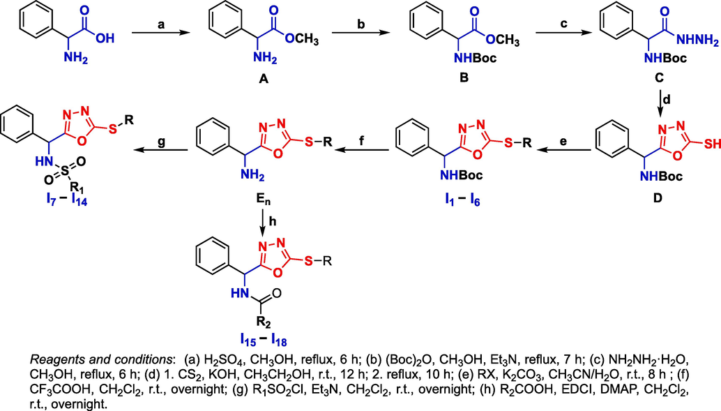 Synthetic route of target compounds I1 − I18.