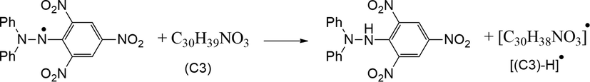 A proposed mechanism for antioxidant activity of C3.