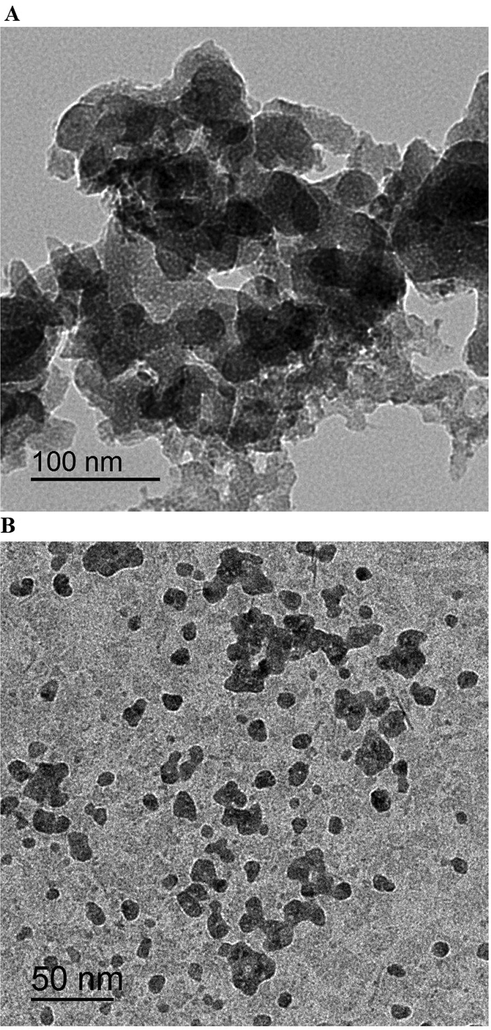 HR-TEM images of the α-Fe2O3 samples, which were synthesized using glucose (A) and sucrose (B) fuels.