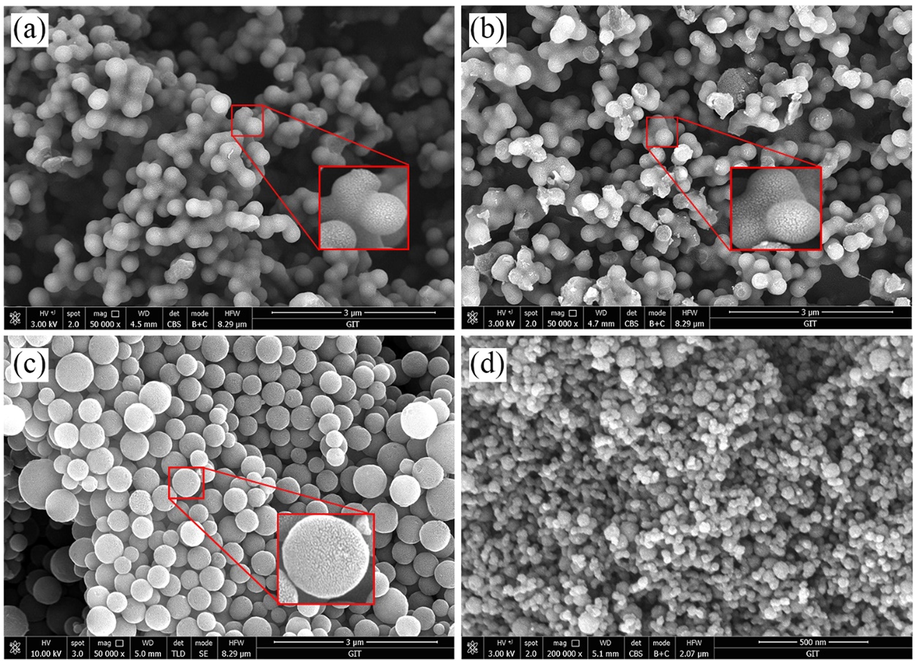 SEM images of different porous carbon. (a) PCs, (b) NPCs, (c) NPCs-PAANa, (d) NPCs-PSS.