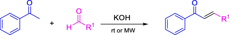 Synthesis of chalcones CH1-CH16.