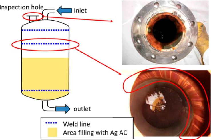 Effect of crevice corrosion (Maeda et al., 2018).