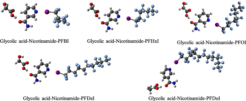 Optimized geometries of DES-perfluorinated iodoalkane complexes at the M06-2X/aug-cc-pVTZ level.