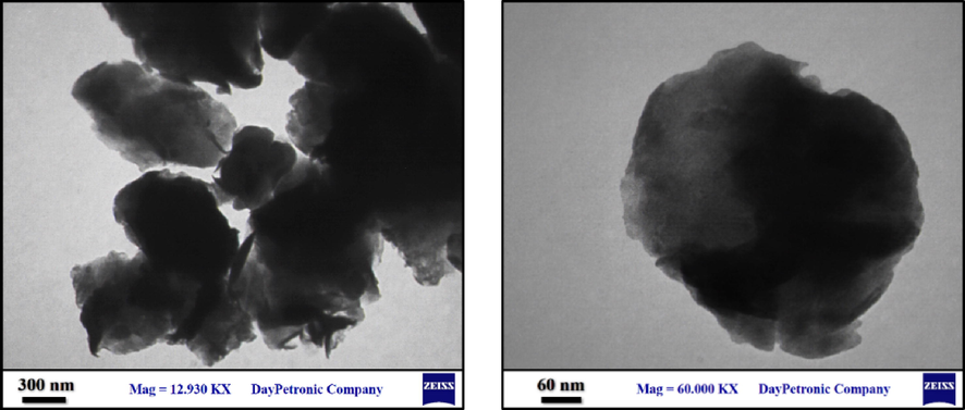 TEM image of synthesized CuMgAl-LDH/MMt adsorbent.