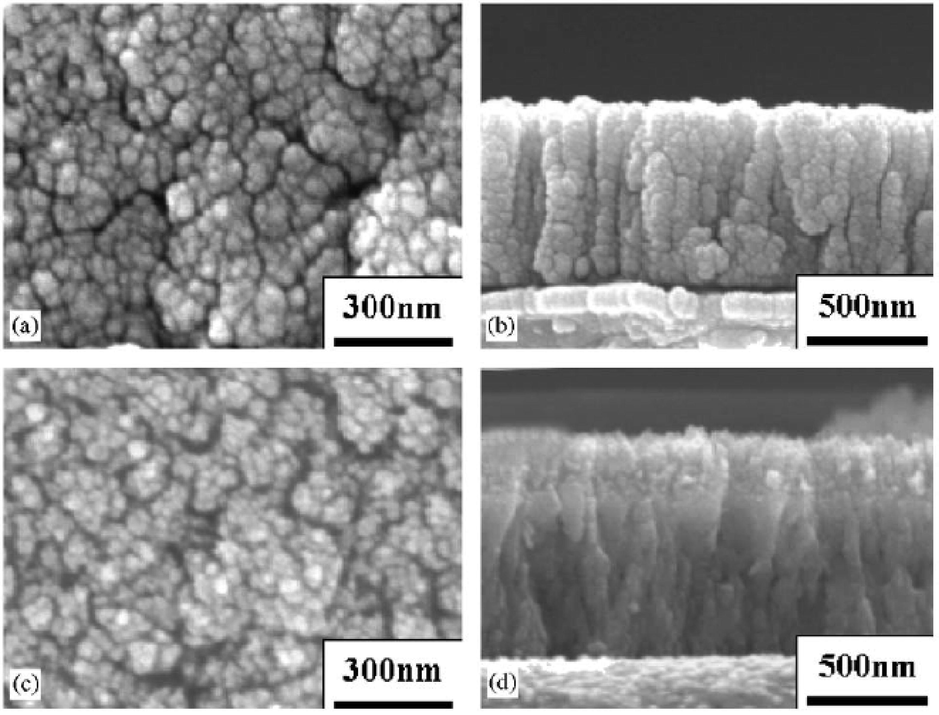 Surface SEM images and cross section images of the films deposited at different substrate temperatures; (a) surface image at 500 °C, (b) cross section at 500 °C, (c) surface at 600 °C and (d) cross section at 600 °C (Suzuki and Kijima, 2006).