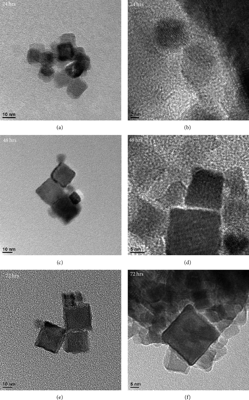 (a)-(f) TEM images of cubic like structure of BaTiO3 synthesized at various temperatures [90].