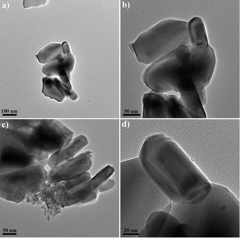 The HRTEM micrographs of 25Ni-5Er-Al2O3 catalyst prepared by ultrasonic method.