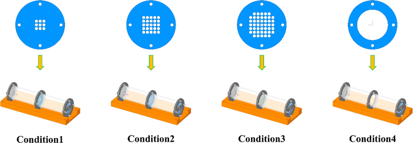 Experiment conditions.