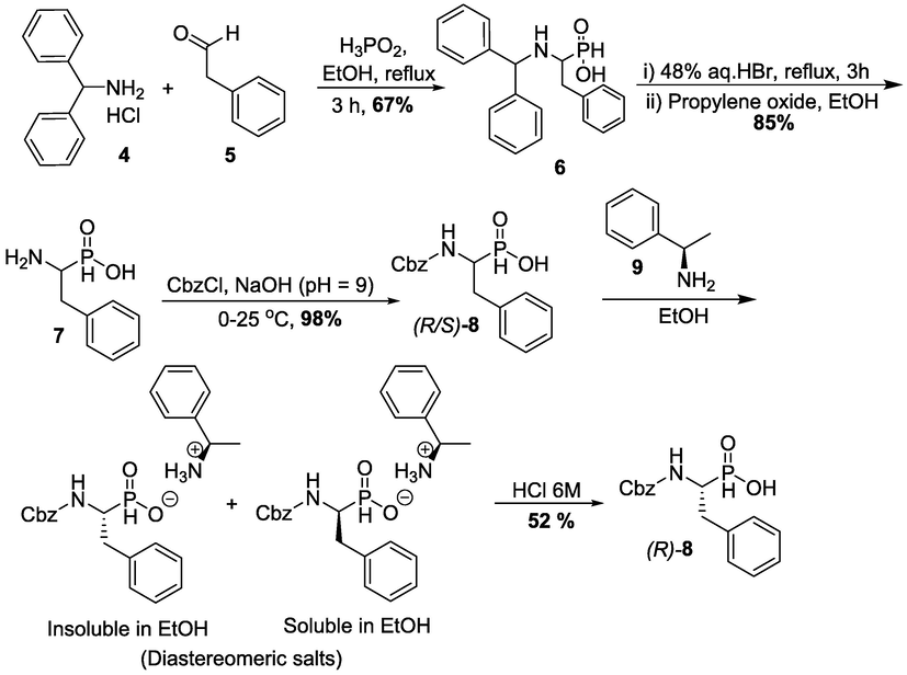 Synthesis of Z-PhePO2H2 and chemical resolution towards (R)-8 enantiomer.