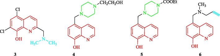 Structural and anti-Alzheimer of 8-hydroxyquinoline analogs 3–6.