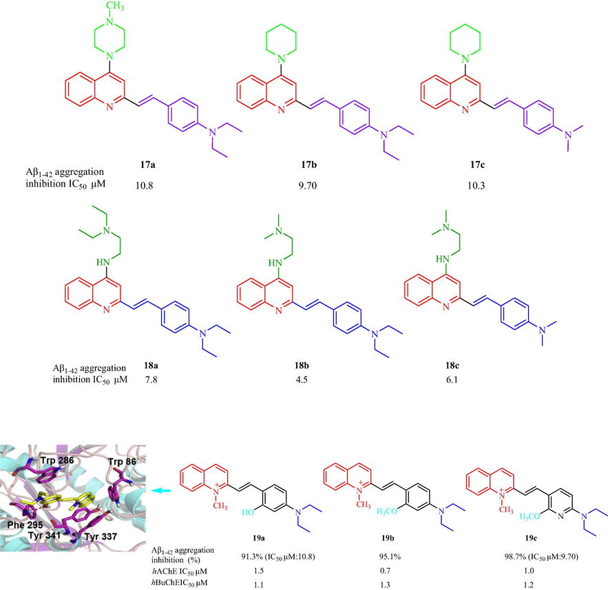 Structure of 2-arylethenylquinoline derivatives 17–19.