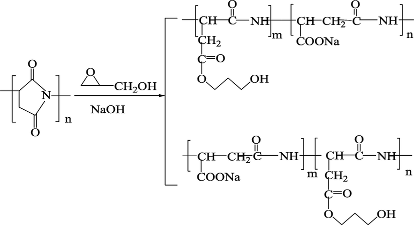 Synthesis of PASP derivatives with hyper-branched by copolymerization reaction.