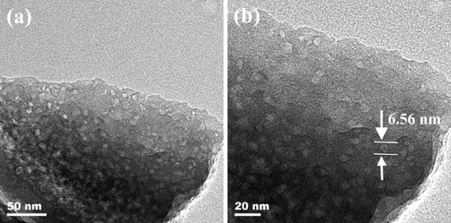 (a)(b) TEM images of sample M3-600.