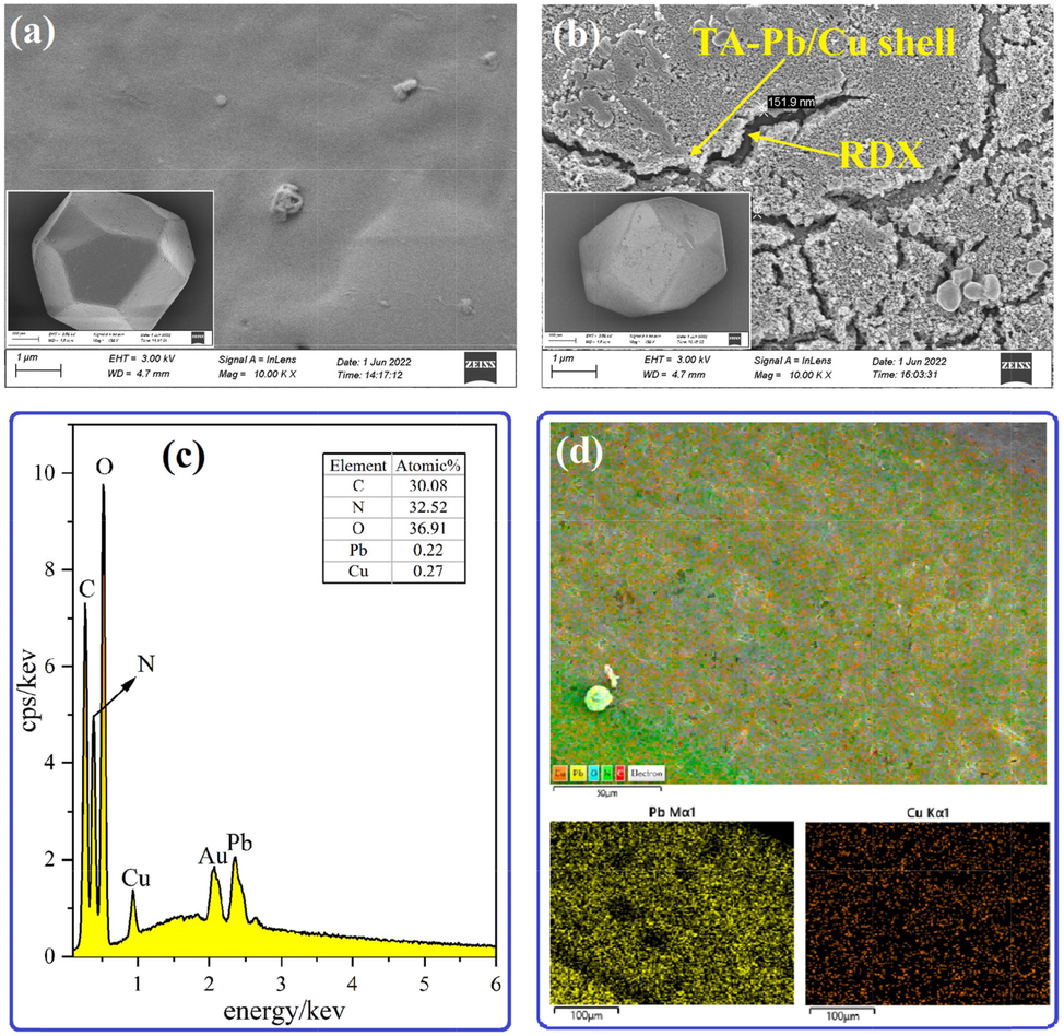 A surface morphology of rdx, b surface morphology of rdx@ta-pb/cu microcapsules, c eds of rdx@ta-pb/cu microcapsules, d element mapping of c, n, o, pb and cu.