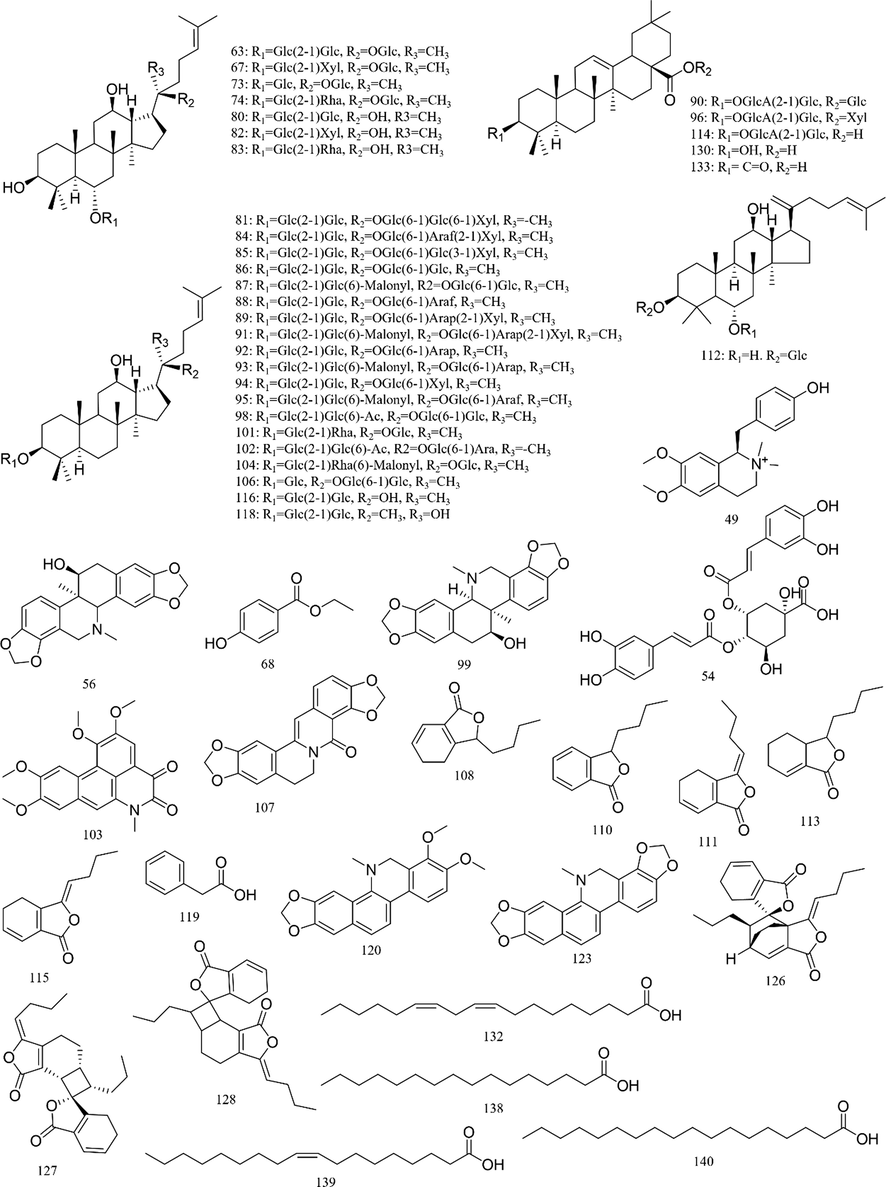 Structures of chemical constituents from SXXTN.