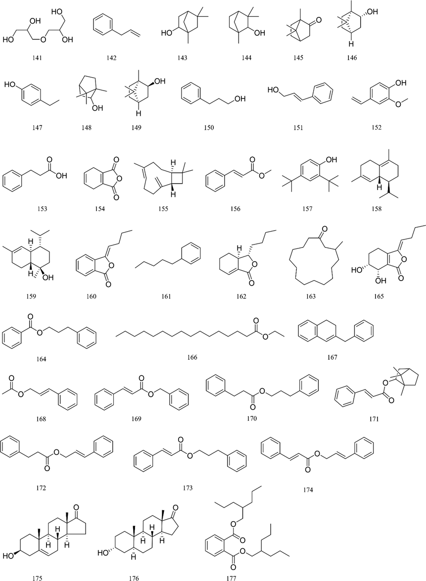 Structures of chemical constituents from SXXTN.