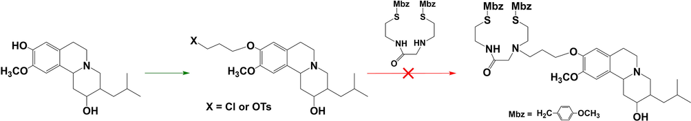 The initial proposed synthesis route for the precursor BAT-P-DTBZ.