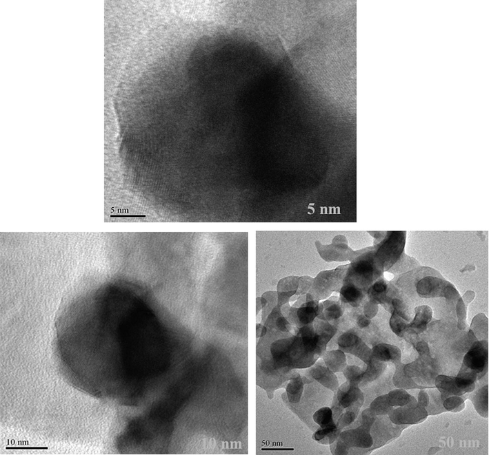 TEM images of of the ErFeO3/Fe3O4/rGO nanocomposites.