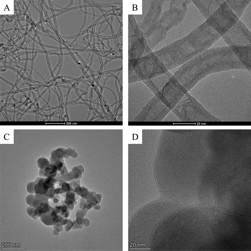 HRTEM images of the prepared and applied N-BCNT (A and B) and CB (C and D).