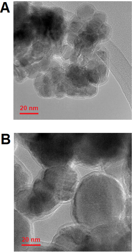 TEM images for samples AS-2 (a) and CS-2 (d).
