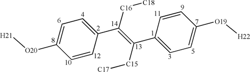 The molecular structure of DES.