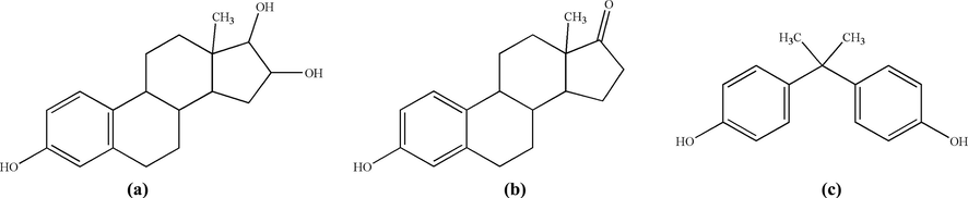 Molecular structures of E3 (a), E1 (b), and BPA (c).