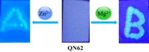 Photograph of the silica-gel plates containing QN62 for the detection of Zn2+ and Mg2+ under UV light (365 nm).