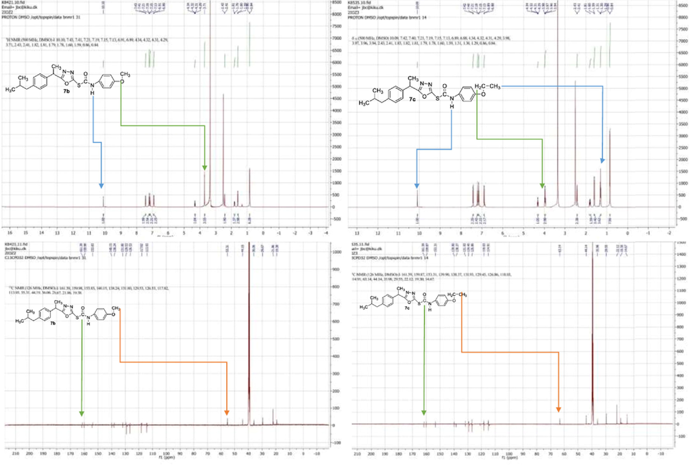 1H NMR and 13C NMR spectra of 7b and 7c.