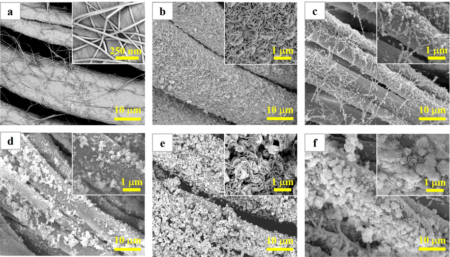 SEM images: (a) AgNW/CF, (b) 9BiOBr/CF, (c) 3BiOBr/AgNW/CF, (d) 6BiOBr/AgNW/CF, (e) 9BiOBr/AgNW/CF, and (f) 12BiOBr/AgNW/CF. Insets in (a, b, c, d, e, and f) show the magnified surface morphology of the samples.