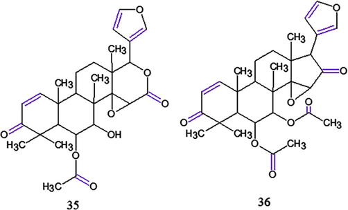 Chemical structures for compounds: (35): andiroloide H; (36): 6α-acetoxyepoxyazadiradione. Source: adapted from Tanaka et al. 2012.