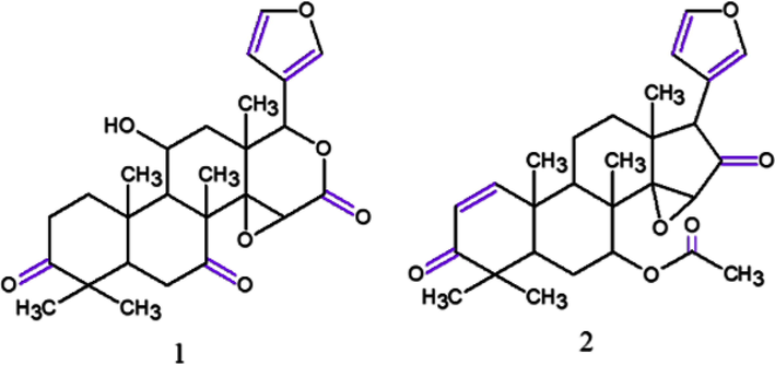 Chemical structures for compounds. (1): carapanolide J; (2): epoxyazadiradione. Source: adapted from Matsui et al. 2014.