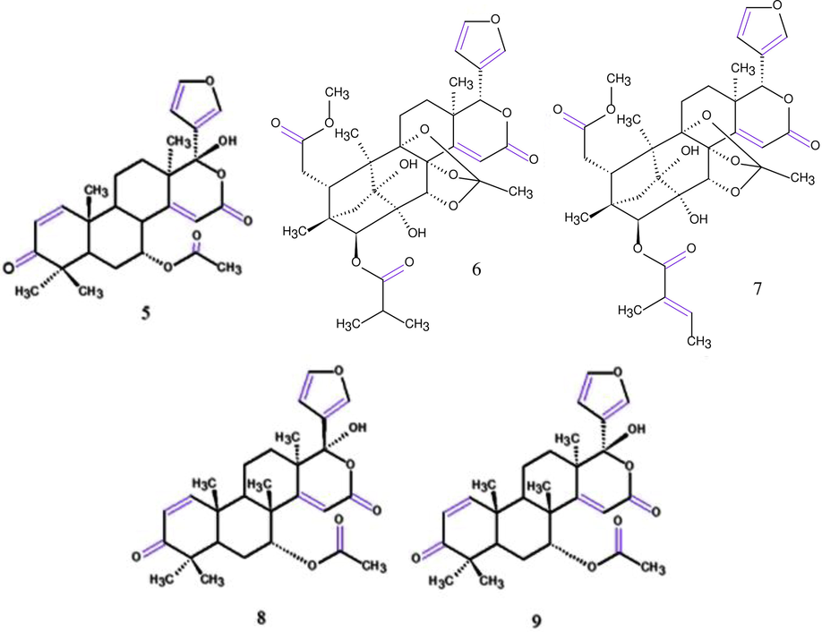Chemical structures for compounds. (5): carapanosin C; (6): carapanolide H; (7): swietephragmin D; (8): 17-epi-17-hydroxyazadiradione and (9): 17-β-hydroxyazadiradion. Source: adapted from Higuchi et al. 2017.
