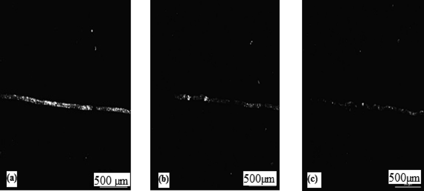 Shows the optical micrographs of the Scratch test at 40 N, 500 µm magnification. (a) uncoated mild steel,(b) Zn-Ni-Cu on mild steel, (c) Zn-Ni-Cu-TiB2 on mild steel.