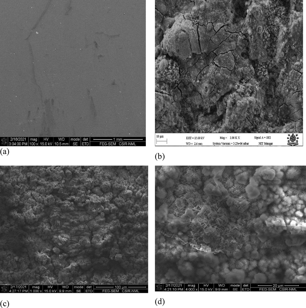 Shows the FESEM/FEG-SEM images of specimens before and after the 0.5 M HCl immersion test. Fig. 8 (a,b) shows uncoated mild steel surface before and after the 0.5 M HCl immersion cycle test.(c,d) shows Zn-Ni-Cu coated mild steel surface before and after 0.5 M HCl immersion cycle test. (e,f) shows Zn-Ni-Cu-TiB2 coated mild steel surface before and after 0.5 M HCl immersion cycle test.(g,h) shows uncoated mild surface at higher magnification after 0.5 M immersion cycle test.