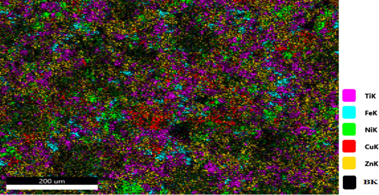 Shows the X-ray elemental distribution of constituent elements of Zn-Ni-Cu-TiB2 on mild steel.
