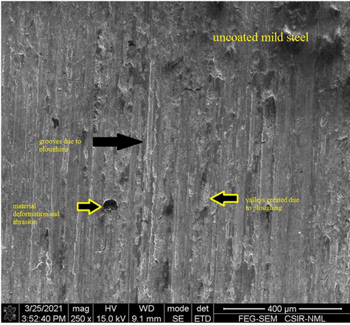 Shows the FEG-SEM images of specimens after pinning on disc tribotest. Fig. 6, (a) shows pin on disc test on uncoated mild steel specimen. (b) shows the pin on the disc test on Zn-Ni-Cu coated specimen. (c) shows pin on disc test on Zn-Ni-Cu-TiB2 coated specimen.