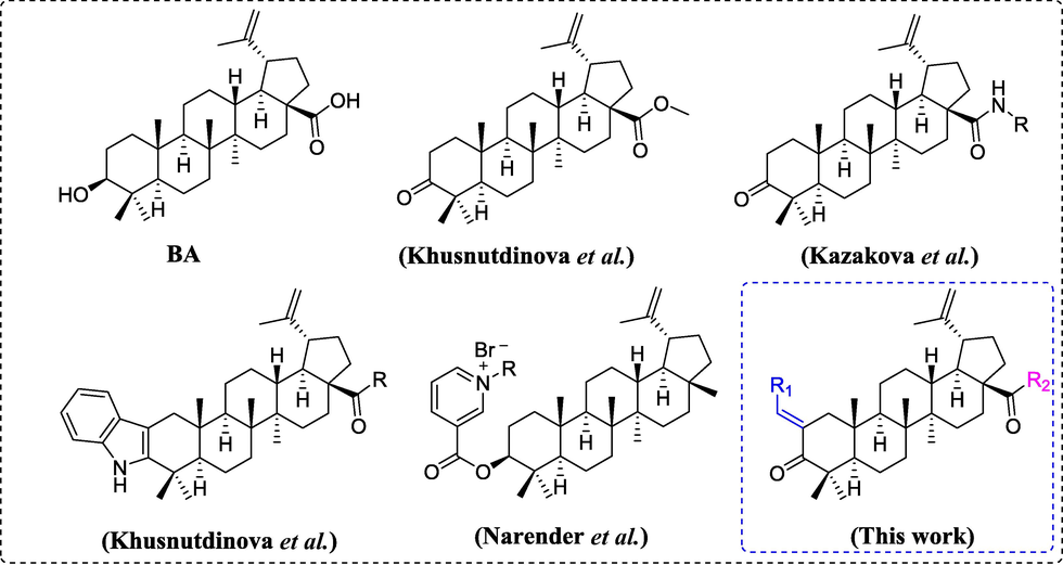 Chemical structures of some reported α-glucosidase inhibitors.