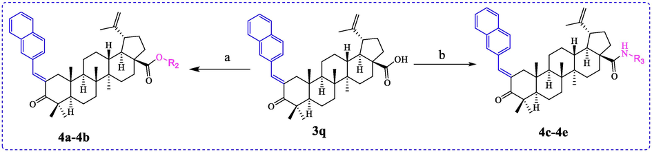 Synthesis of BA derivatives 4a ∼ 4e. Reagents and condition: (a) CH3I or benzyl bromide, K2CO3, DMF, rt; (b) HATU, DIPEA, DMF, 0 °C.