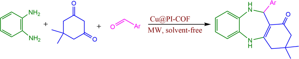 Cu@PI-COF catalyst-mediated synthesis of 1,5-benzadiazepines.