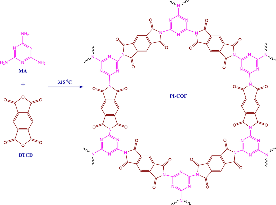 Synthesis of PI-COF.