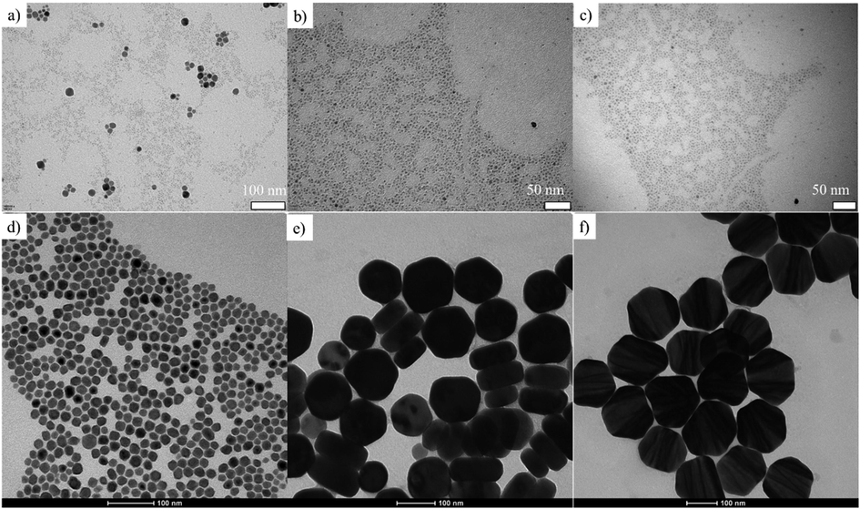 TEM images of NaLuF4:15 % Tb3+ nanoparticles prepared via reactions at a) 210 ℃ for 120 min, b) 240 ℃ for 120 min, c) 270 ℃ for 120 min, d) 295 ℃ for 45 min, e) 300 ℃ for 60 min and f) 310 ℃ for 25 min.