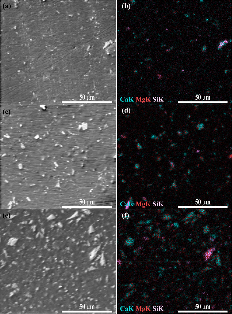 SEM-EDS images for samples (a, b) rPET_5MD, (c, d) rPET_10MD, (e, f) rPET_20MD.